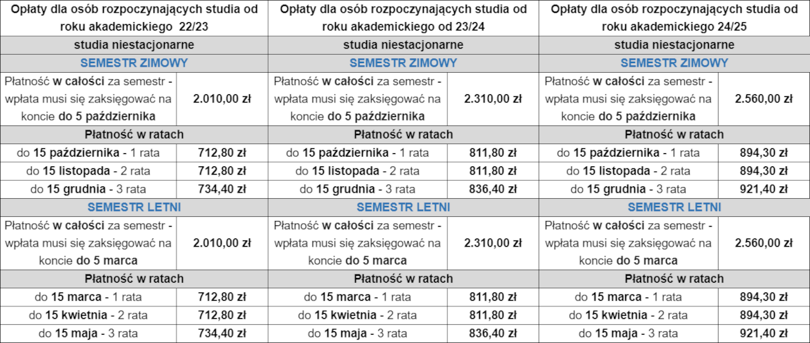 oplaty24 25